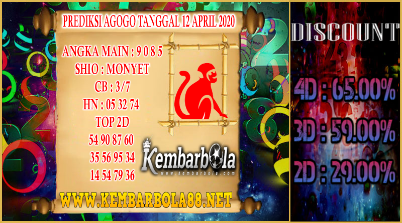 Prediksi Togel Agogo