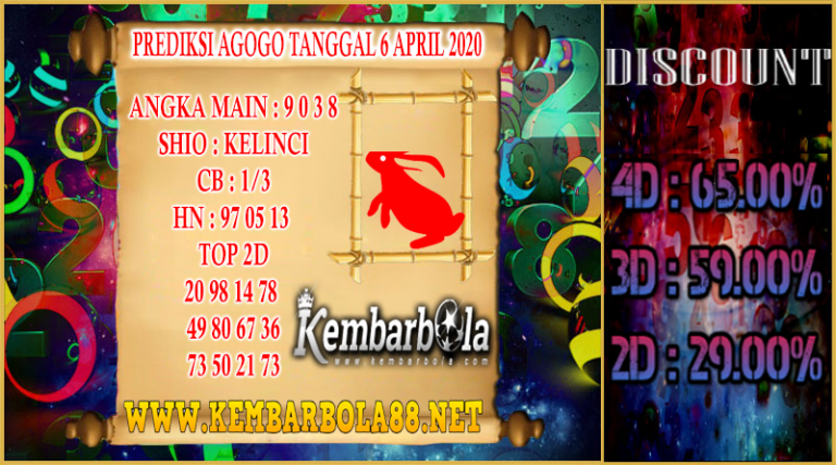 Prediksi Togel Agogo