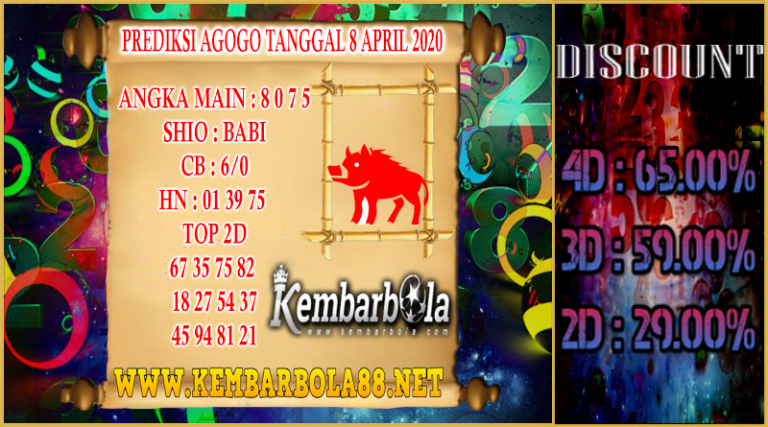 Prediksi Togel Agogo