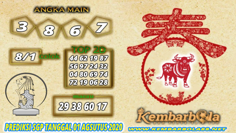 ligakembar88.com